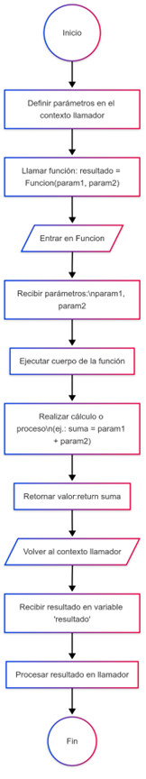Nombre_de_la_figura